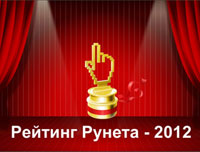 Сайт института микрохирургии глаза Федорова занял первое место в Рунете